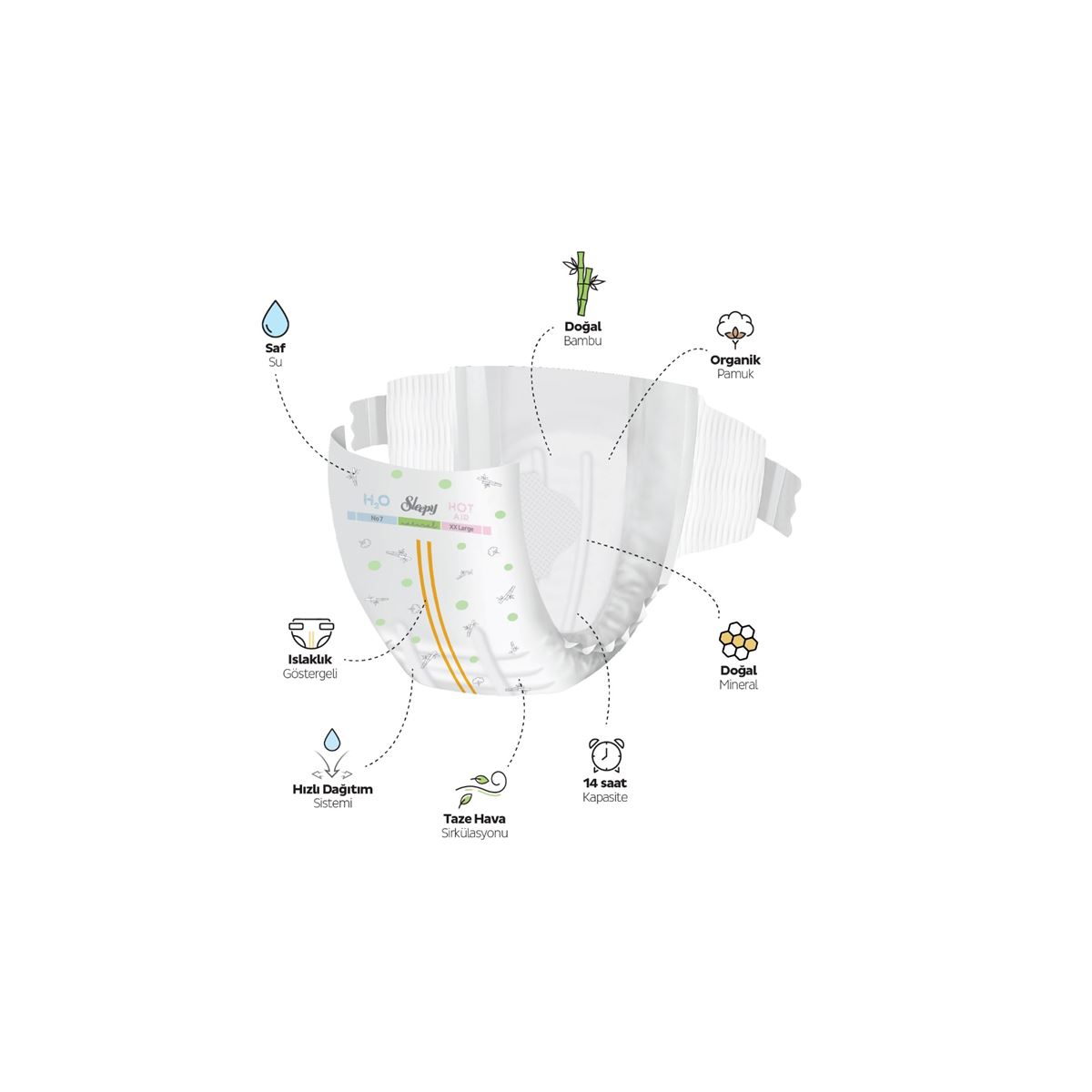 Sleepy Natural Double Soft Avantajlı Mega Paket Bebek Bezi 7 Numara Xxlarge 64 Adet