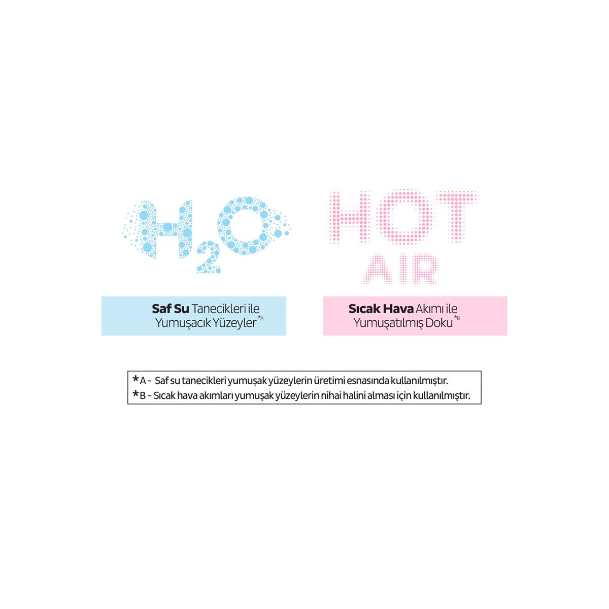 Sleepy Natural Double Soft Avantajlı Mega Paket Bebek Bezi 3 Numara Midi 272 Adet