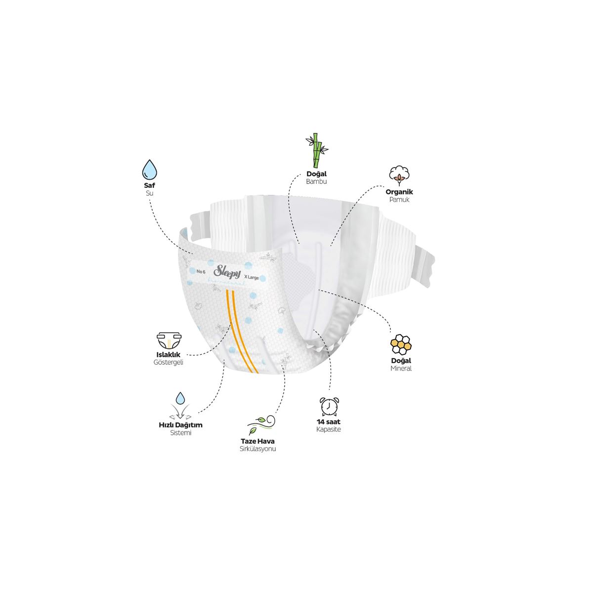 Sleepy Bio Natural Premium Plus Airbag Comfort Avantaj Paketi Bebek Bezi 6 Numara Xlarge 64 Adet