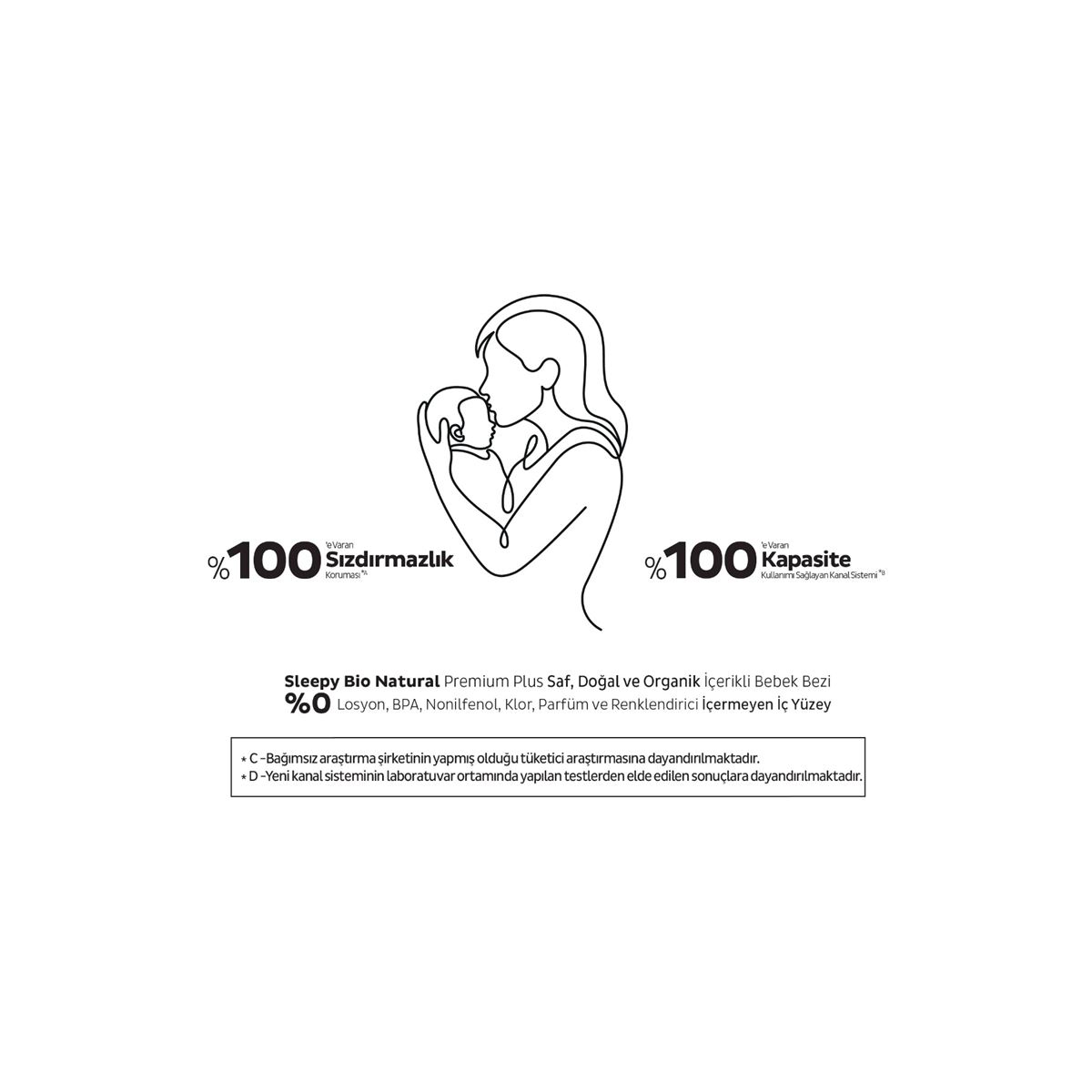 Sleepy Bio Natural Premium Plus Airbag Comfort Ultra Paket Bebek Bezi 1 Numara Newborn 256 Adet