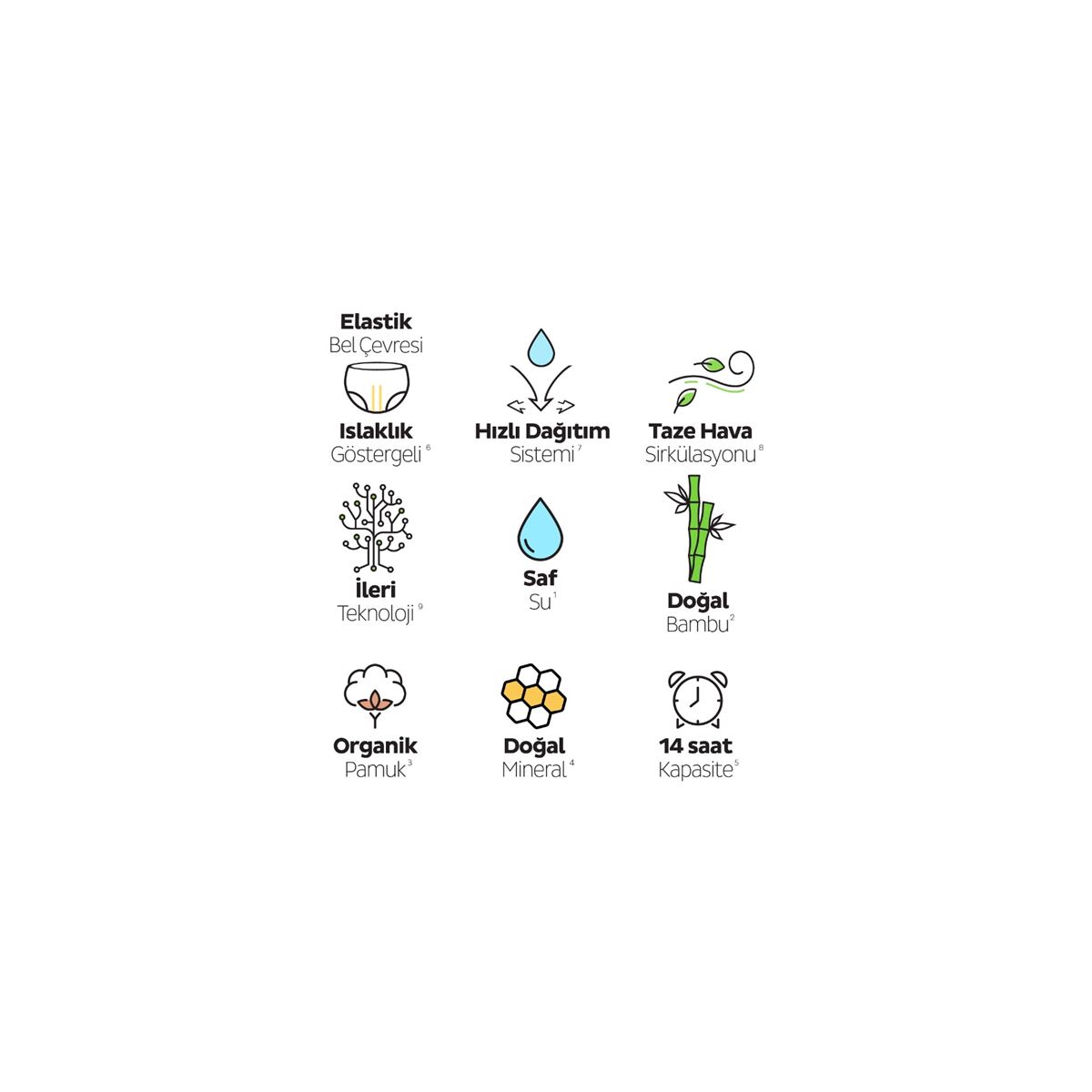 Sleepy Bio Natural Premium Plus Airbag Comfort Süper Paket Külot Bez 5 Numara Junior 40 Adet