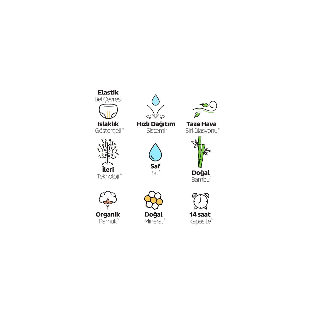 Sleepy Bio Natural Premium Plus Airbag Comfort Avantaj Paketi Külot Bez 7 Numara Xxlarge 56 Adet