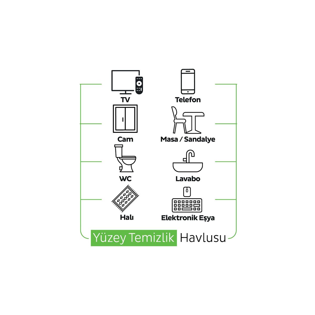 Sleepy Doğa Serisi Yüzey Temizlik Havlusu Mendili Çam + Okyanus + Dağ Esintisi 6x100 (600 Yaprak)
