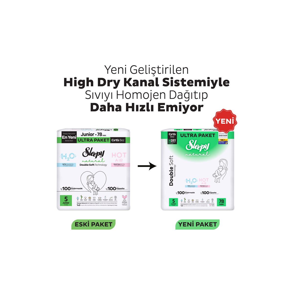 Sleepy Natural Double Soft Ultra Fırsat Paketi Bebek Bezi 5 Numara Junior 156 Adet