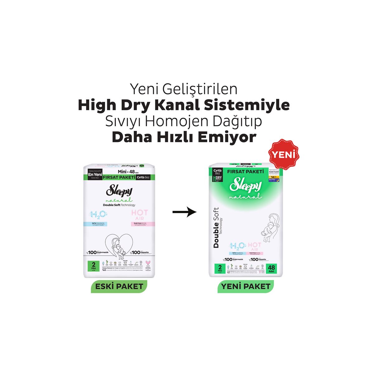Sleepy Natural Double Soft Mega Fırsat Paketi Bebek Bezi 2 Numara Mini 192 Adet
