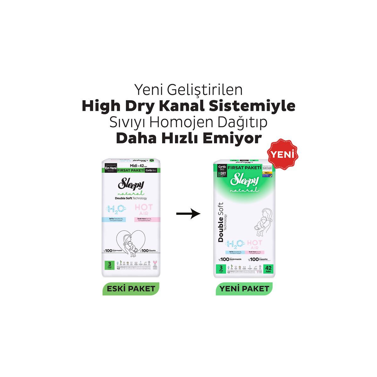 Sleepy Natural Double Soft Ultra Fırsat Paketi Bebek Bezi 3 Numara Midi 84 Adet