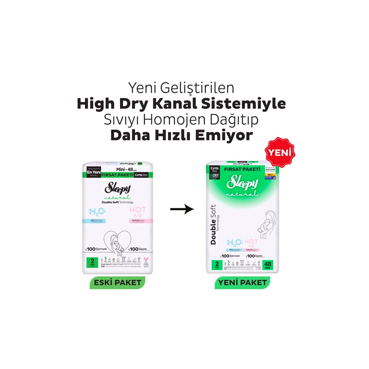 Sleepy Natural Double Soft Fırsat Paketi Bebek Bezi 2 Numara Mini 288 Adet