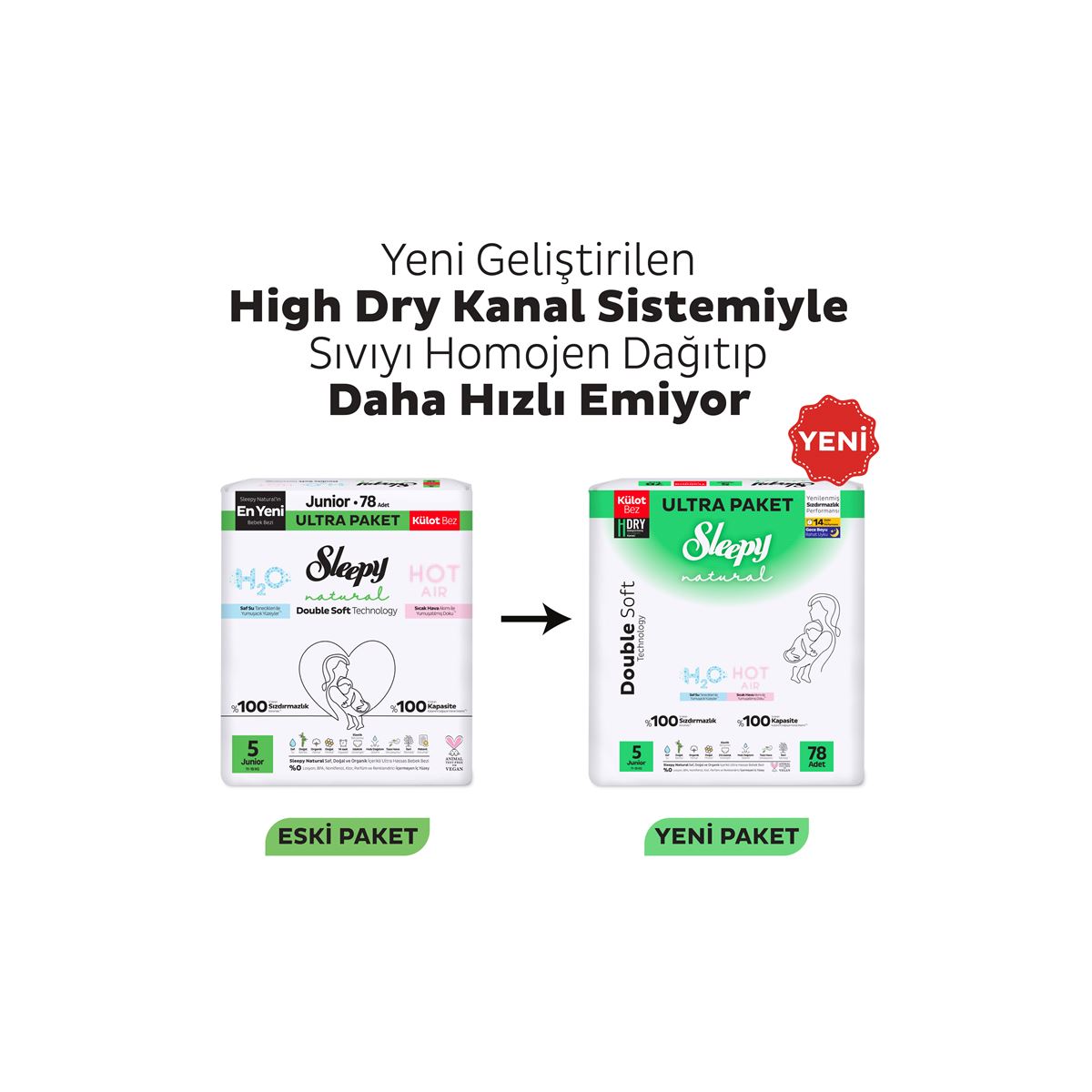 Sleepy Natural Double Soft Ultra Fırsat Paketi Külot Bez 5 Numara Junior 156 Adet
