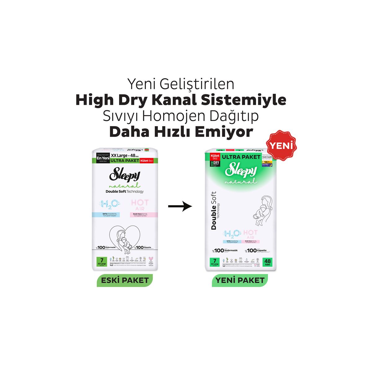 Sleepy Natural Double Soft Ultra Fırsat Paketi Külot Bez 7 Numara Xxlarge 96 Adet