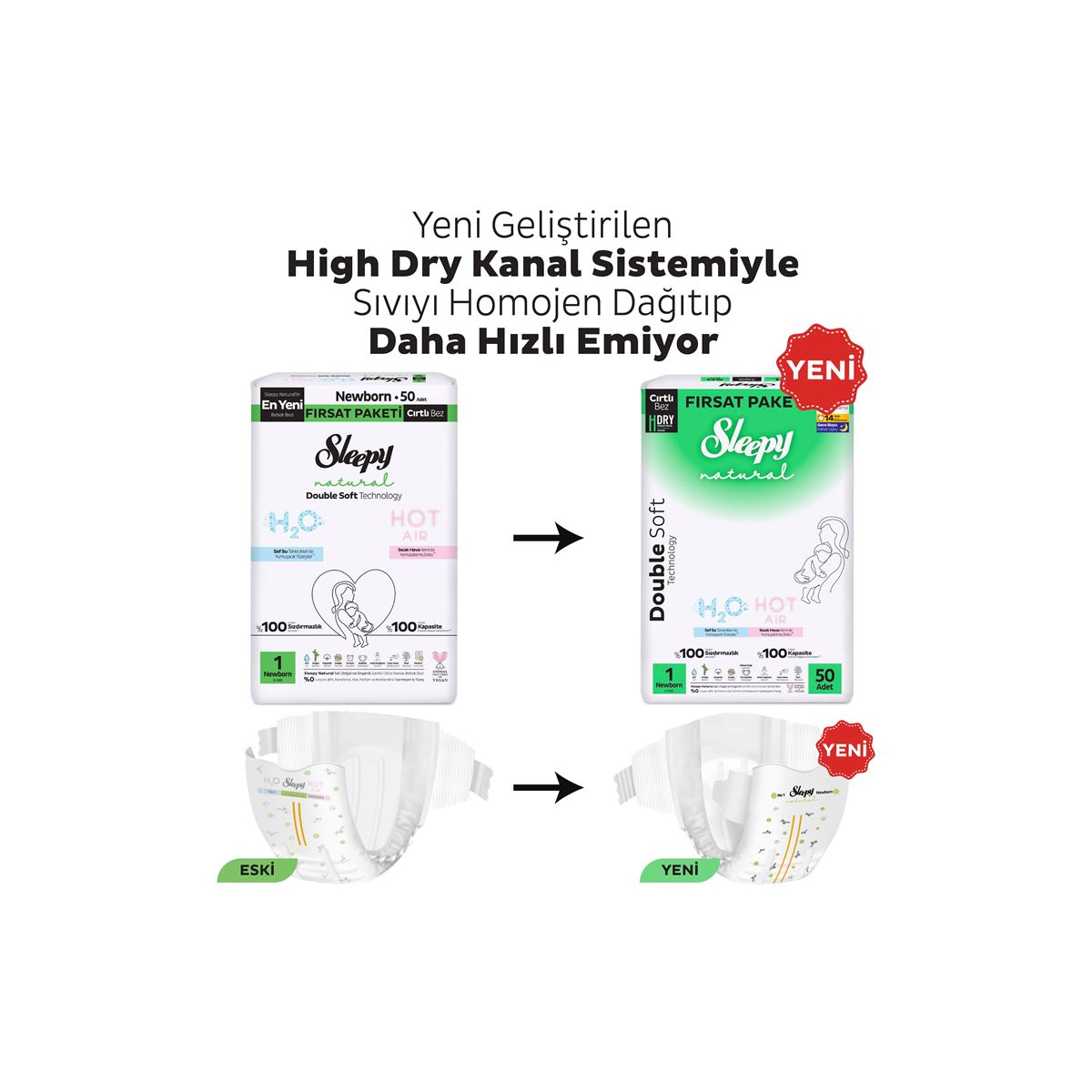 Sleepy Natural Double Soft Ultra Fırsat Paketi Bebek Bezi 1 Numara Newborn 100 Adet