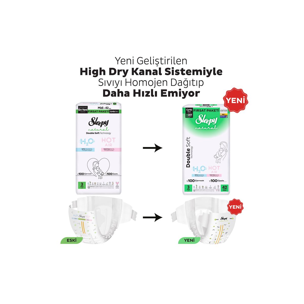 Sleepy Natural Double Soft Fırsat Paketi Bebek Bezi 3 Numara Midi 252 Adet