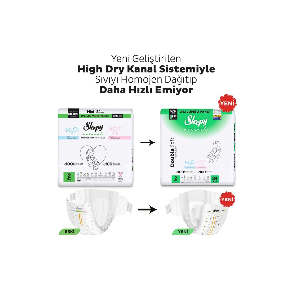 Sleepy Natural Double Soft Avantajlı Mega Paket Bebek Bezi 2 Numara Mini 168 Adet