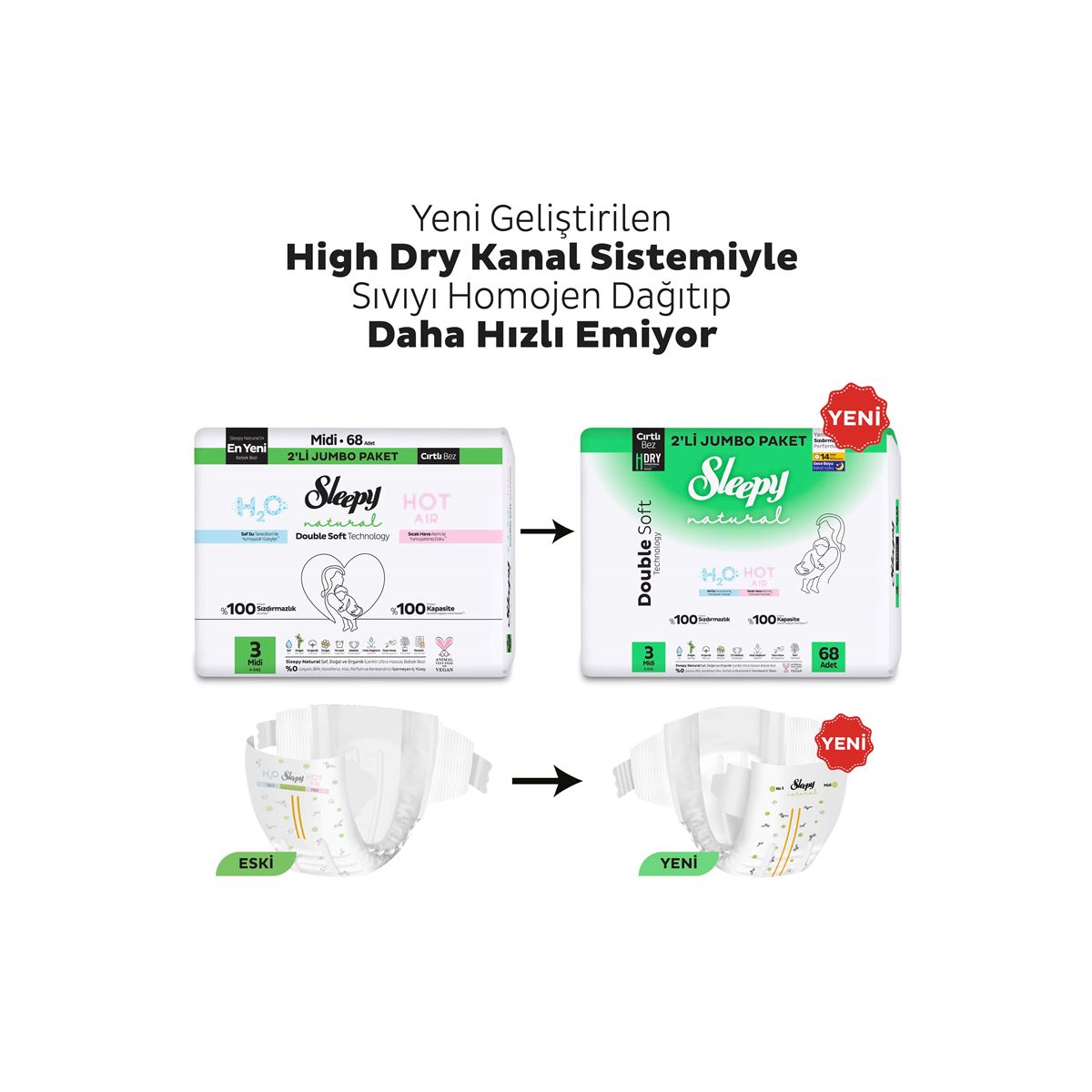 Sleepy Natural Double Soft Avantajlı Mega Paket Bebek Bezi 3 Numara Midi 136 Adet