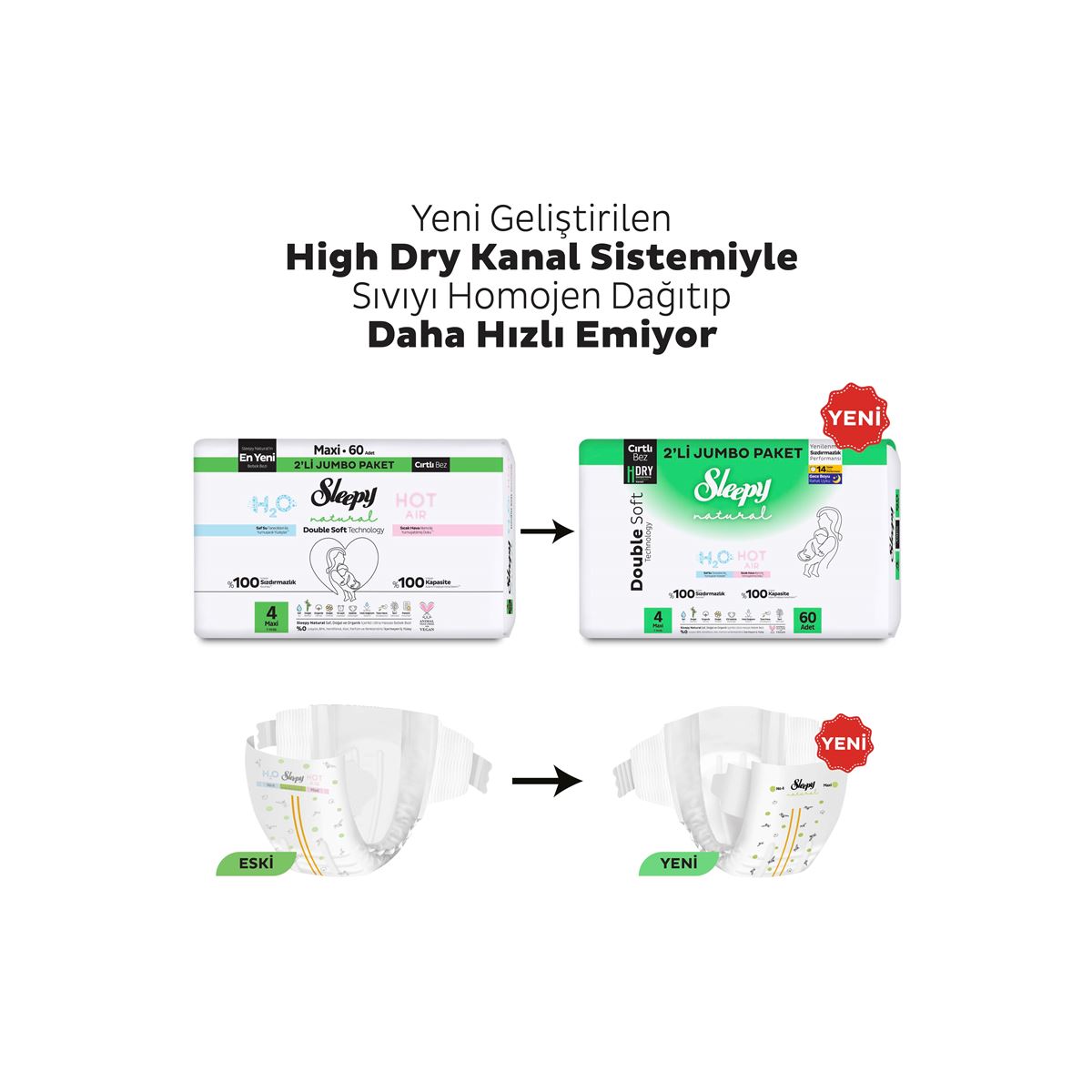 Sleepy Natural Double Soft Avantajlı Mega Paket Bebek Bezi 4 Numara Maxi 120 Adet