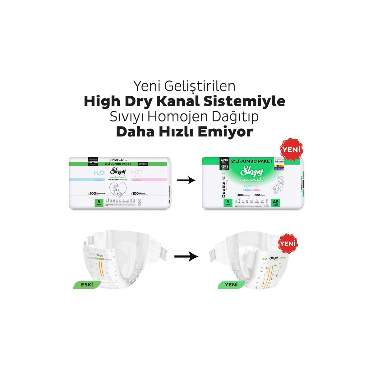 Sleepy Natural Double Soft Avantajlı Mega Paket Bebek Bezi 5 Numara Junior 96 Adet