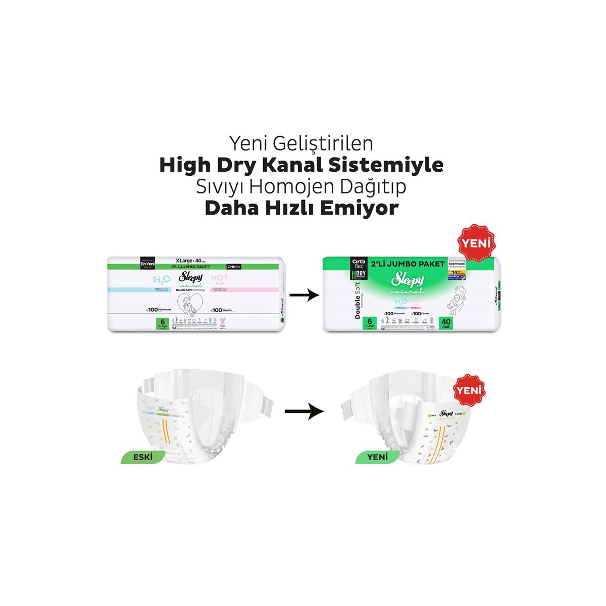 Sleepy Natural Double Soft Avantajlı Mega Paket Bebek Bezi 6 Numara Xlarge 80 Adet