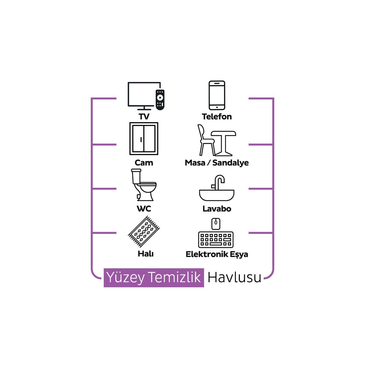 Sleepy Easy Clean Lilyum Buketi+Orkide Bahçesi+Kiraz Çiçeği Yüzey Temizlik Havlusu 6x100(600 Yaprak)