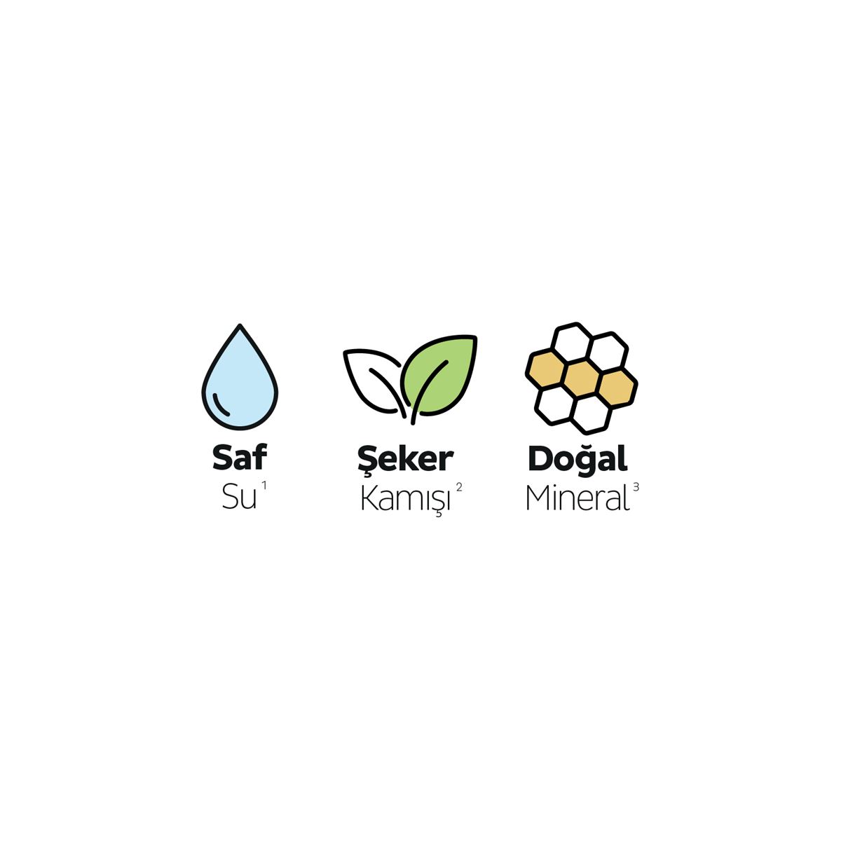Sleepy Ecologic Premium Plus Günlük Ped Normal 80 Adet Ped