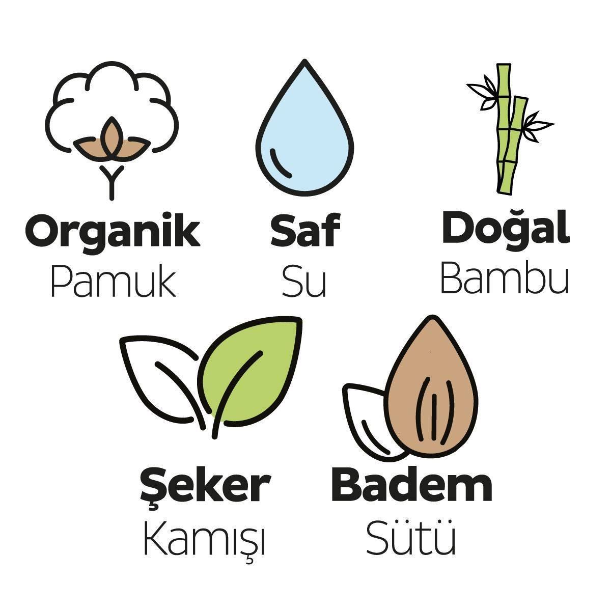 Sleepy Bio Natural Yenidoğan Islak Bebek Bakım Havlusu 12x40 (480 Yaprak)