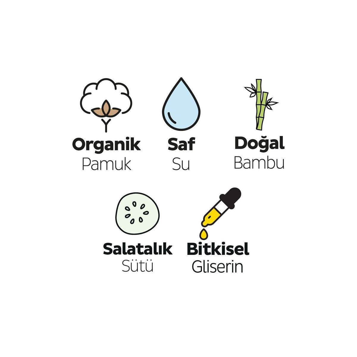 Sleepy Natural Yenidoğan Islak Bebek Bakım Havlusu 6x60 (360 Yaprak)